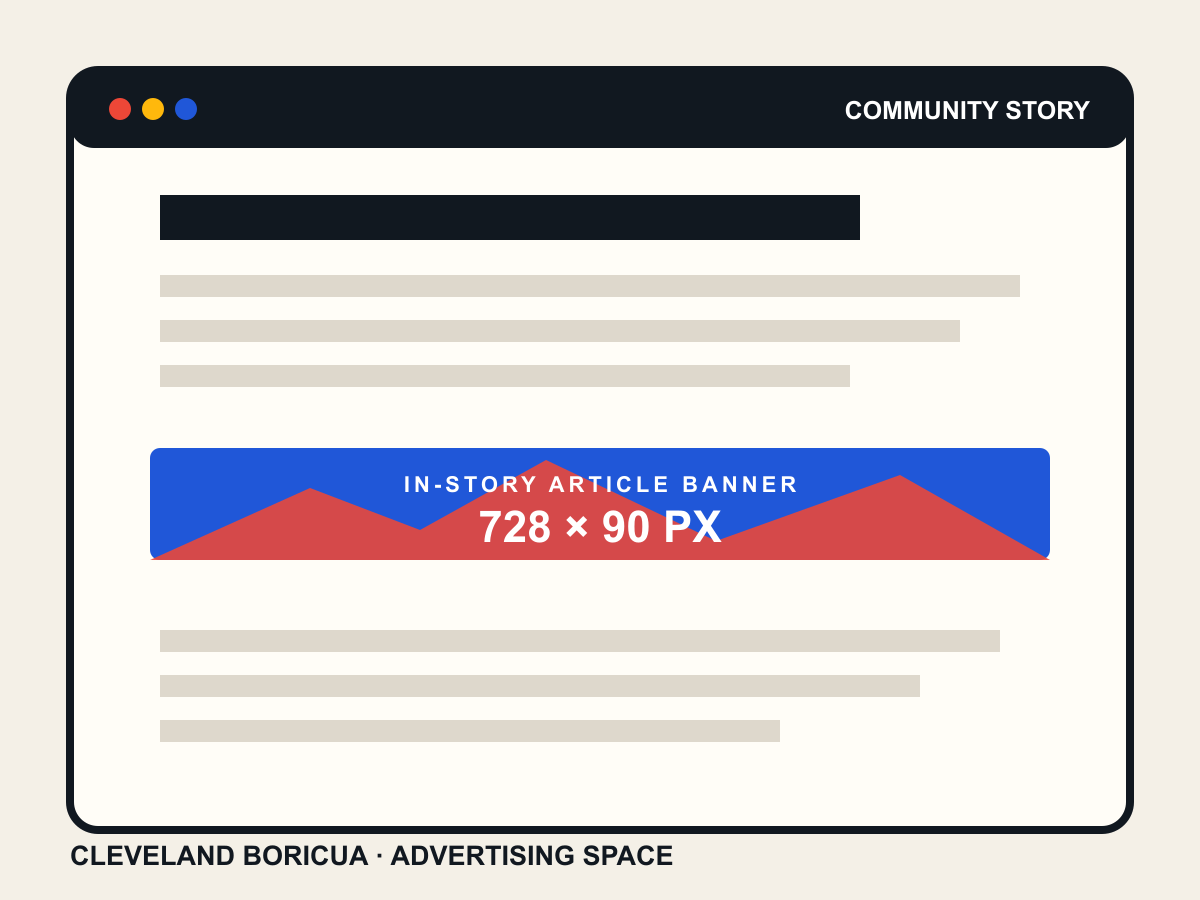 Article banner advertising placement sample