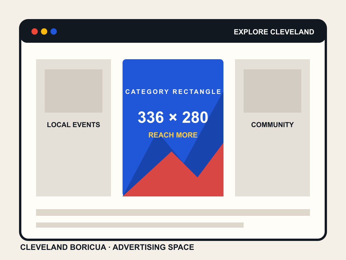 Sample showing the Cleveland Boricua Category rectangle advertising placement at 336 × 280 px